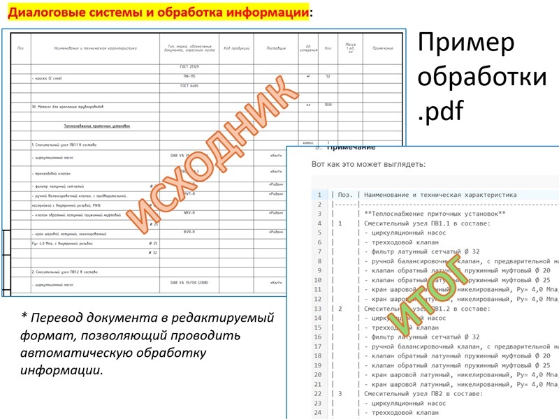 Кейс Ридан